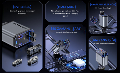 RynoX Araç İçi Şarj Cihazı
